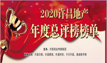 獲得“2020許昌地產(chǎn)年度總評(píng)榜”多項(xiàng)大獎(jiǎng).jpg